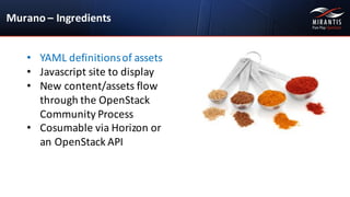 Murano – Ingredients
• YAML	
  definitions	
  of	
  assets
• Javascript site	
  to	
  display
• New	
  content/assets	
  flow	
  
through	
  the	
  OpenStack
Community	
  Process
• Cosumable via	
  Horizon	
  or	
  
an	
  OpenStack API
 