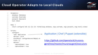 Cloud	
  Operator	
  Adapts	
  to	
  Local Clouds
Application  |  Chef  |  Puppet (extensible)
https://github.com/openstack/murano-­‐
agent/tree/master/muranoagent/executors
Copyright ©2015 Mirantis, Inc. All rights reserved
 
