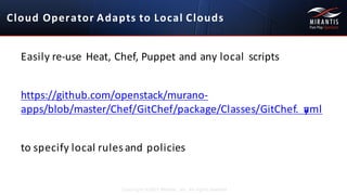 Cloud	
  Operator	
  Adapts	
  to	
  Local Clouds
Copyright ©2015 Mirantis, Inc. All rights reserved
Easily	
  re-­‐use	
  Heat,	
  Chef,	
  Puppet	
  and	
  any	
  local scripts
https://github.com/openstack/murano-­‐
apps/blob/master/Chef/GitChef/package/Classes/GitChef.	
   y	
  aml
to	
  specify	
  local	
  rules	
  and policies
 