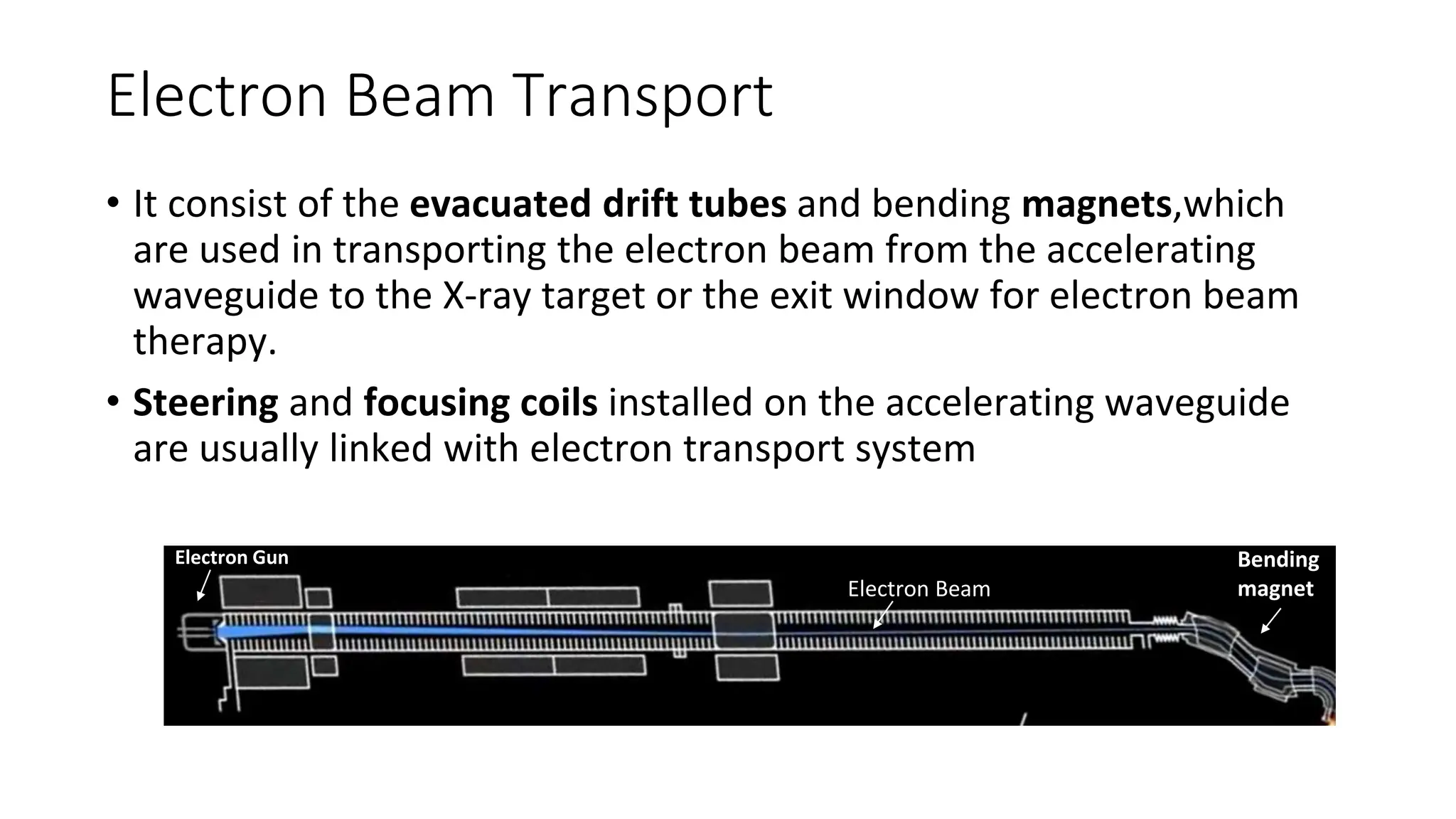 Electron Beam Transport
• It consist of the evacuated drift tubes and bending magnets,which
are used in transporting the electron beam from the accelerating
waveguide to the X-ray target or the exit window for electron beam
therapy.
• Steering and focusing coils installed on the accelerating waveguide
are usually linked with electron transport system
Bending
magnet
Electron Gun
Electron Beam
 