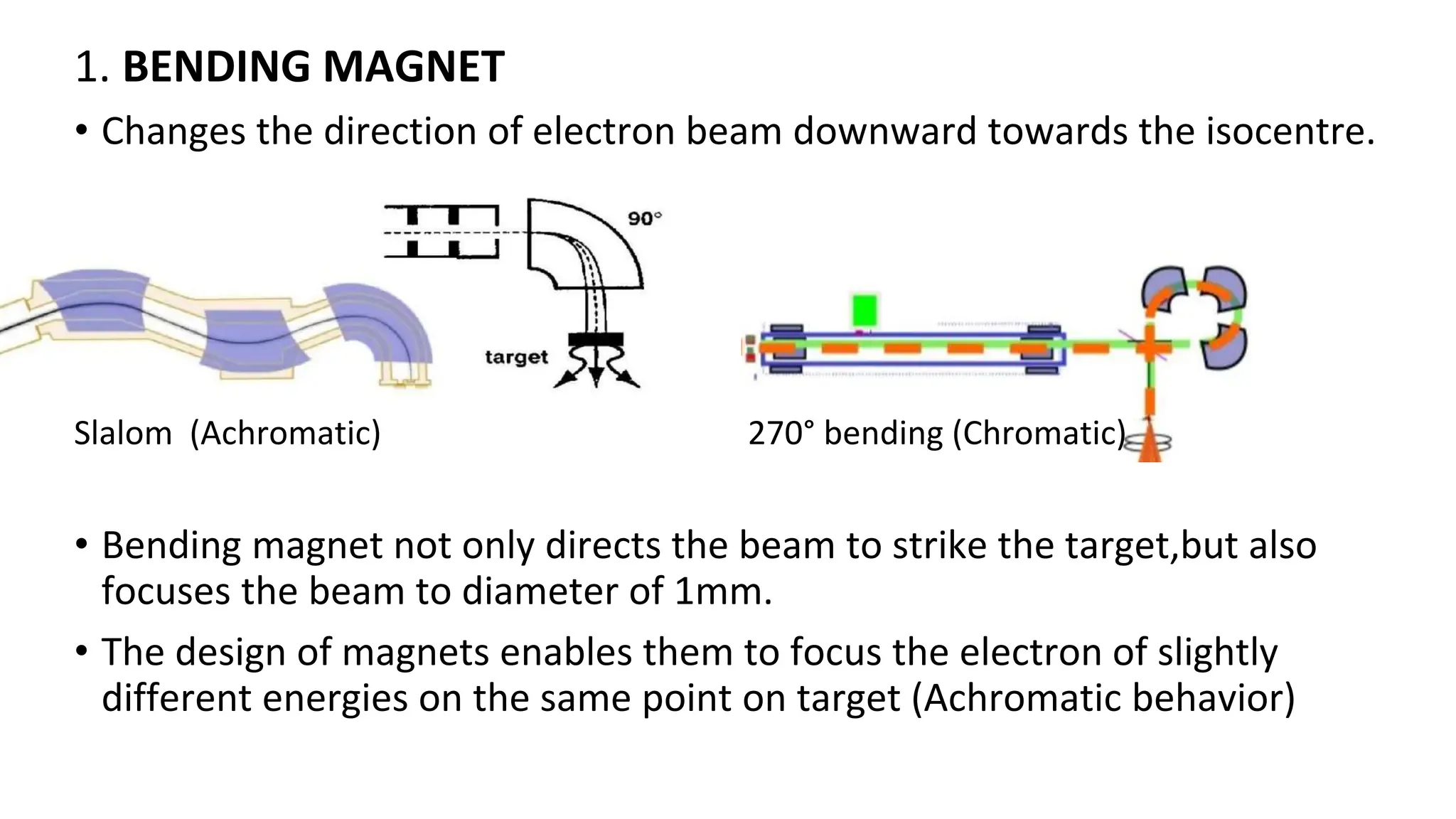 1. BENDING MAGNET
• Changes the direction of electron beam downward towards the isocentre.
Slalom (Achromatic) 270° bending (Chromatic)
• Bending magnet not only directs the beam to strike the target,but also
focuses the beam to diameter of 1mm.
• The design of magnets enables them to focus the electron of slightly
different energies on the same point on target (Achromatic behavior)
 