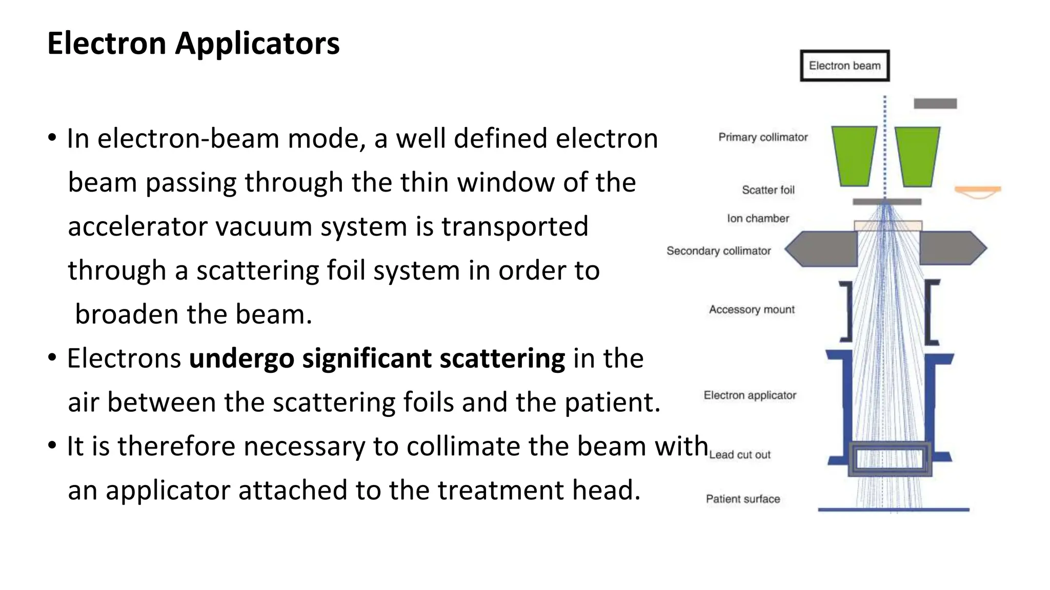 Electron Applicators
• In electron-beam mode, a well defined electron
beam passing through the thin window of the
accelerator vacuum system is transported
through a scattering foil system in order to
broaden the beam.
• Electrons undergo significant scattering in the
air between the scattering foils and the patient.
• It is therefore necessary to collimate the beam with
an applicator attached to the treatment head.
 