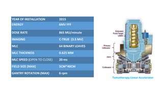 YEAR OF INSTALLATION 2015
ENERGY 6MV FFF
DOSE RATE 865 MU/minute
IMAGING C-TRUE (3.5 MV)
MLC 64 BINARY LEAVES
MLC THICKNESS 0.625 MM
MLC SPEED (OPEN TO CLOSE) 20 ms
FIELD SIZE (MAX) 5CM*40CM
GANTRY ROTATION (MAX) 6 rpm
Tomotherapy Linear Accelerator
 