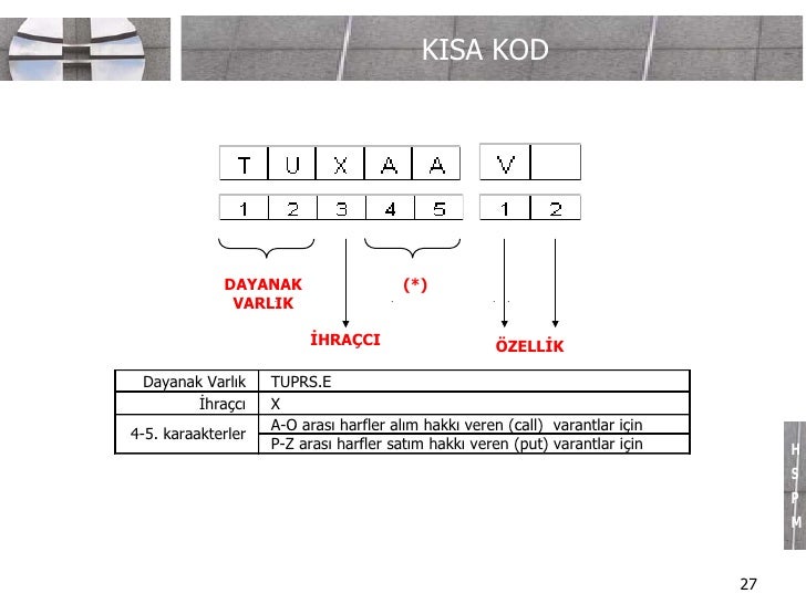 Varant Nedir Doviz Com