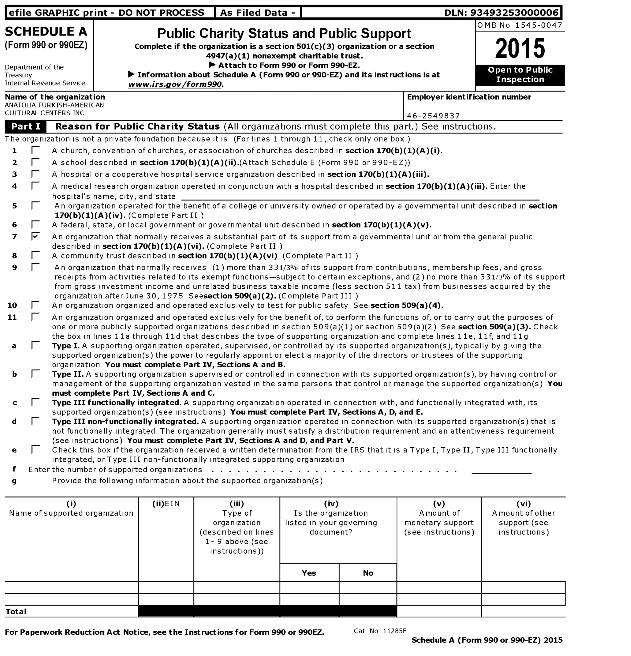 Murat Akbas Anatolia Turkish American Cultural Center #Gulen #MagnoliaScienceAcademy