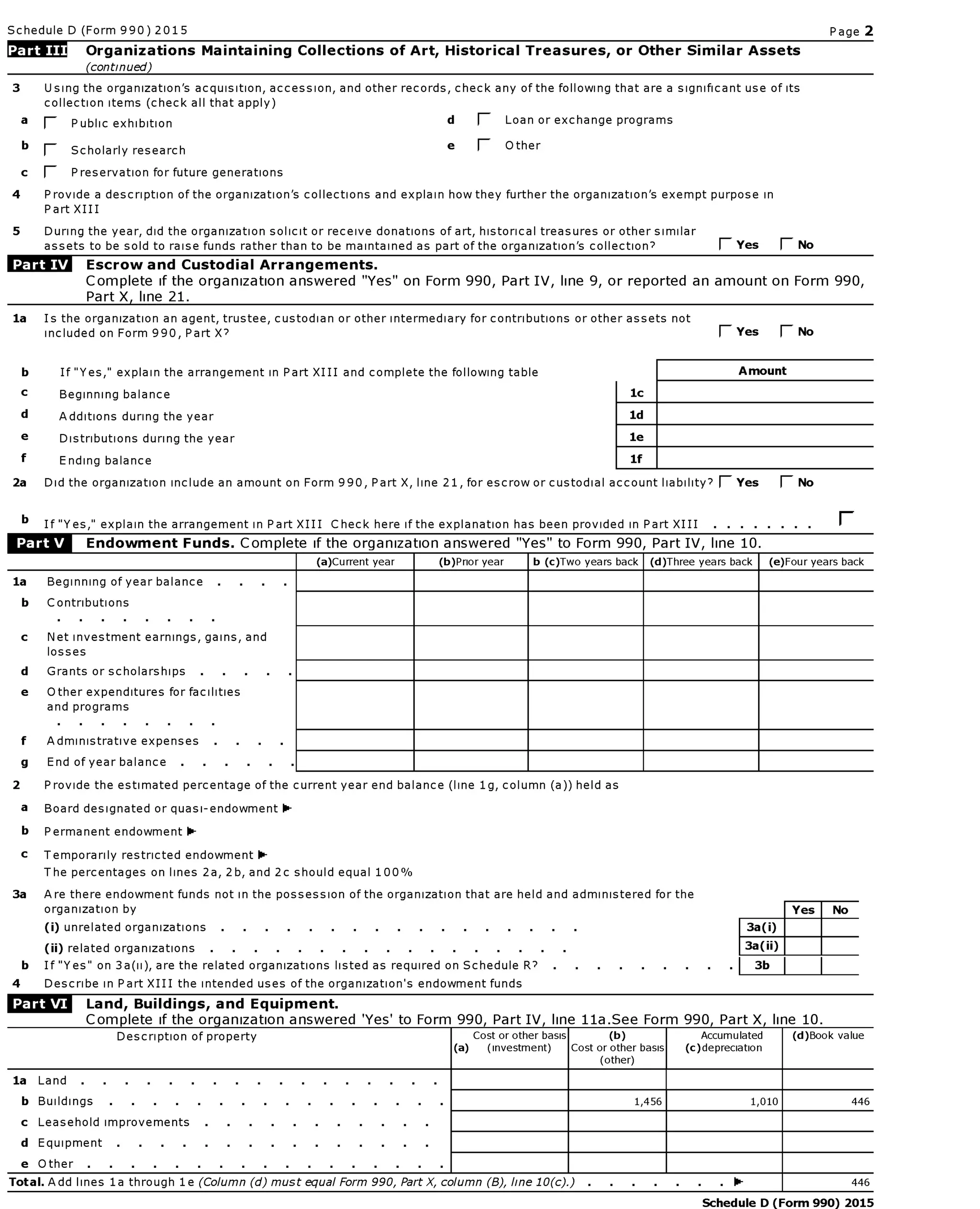 Murat Akbas Anatolia Turkish American Cultural Center #Gulen #MagnoliaScienceAcademy