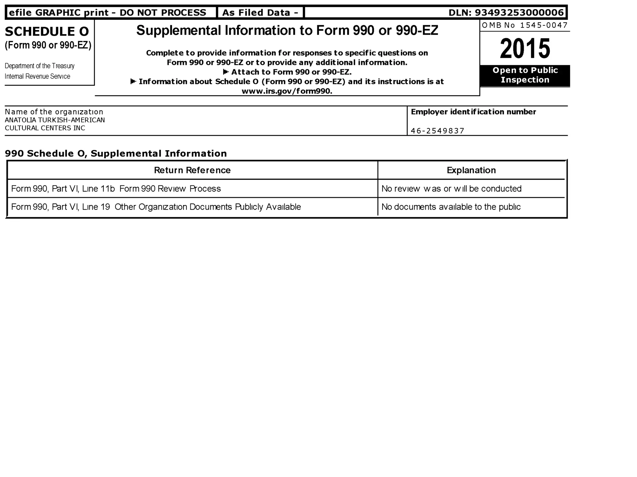 Murat Akbas Anatolia Turkish American Cultural Center #Gulen #MagnoliaScienceAcademy