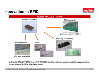 Innovation in RFID
                                Murata MAGICSTRAP®




   Murata MAGICSTRAP® is an UHF RFID IC including matching circuit, ready for easy mounting
 on tag antenna, PCB or directly on metal.
 
