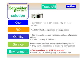 TraceItAll

 solution
   Cost        Component cost is compensated by process
              savings

   ROI          All identification operation are suppressed

               Real time data capture increase precision of process
  Quality     control
               Product history is archived

               On demand data can be included into the product
  Service      They remain accessible in a running configuration

               Energy savings 102 MWh for one year
Environment    Product end of live recycling processing data
 