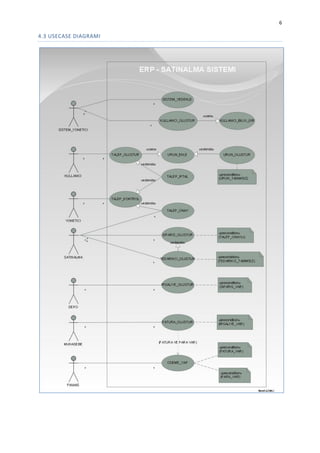 6

4.3 USECASE DIAGRAMI

 