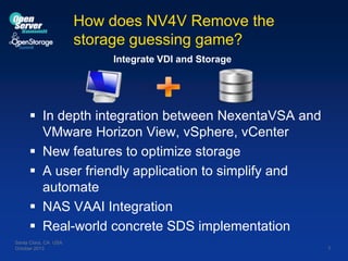 How does NV4V Remove the
storage guessing game?
Integrate VDI and Storage

 In depth integration between NexentaVSA and
VMware Horizon View, vSphere, vCenter
 New features to optimize storage
 A user friendly application to simplify and
automate
 NAS VAAI Integration
 Real-world concrete SDS implementation
Santa Clara, CA USA
October 2013

7

 