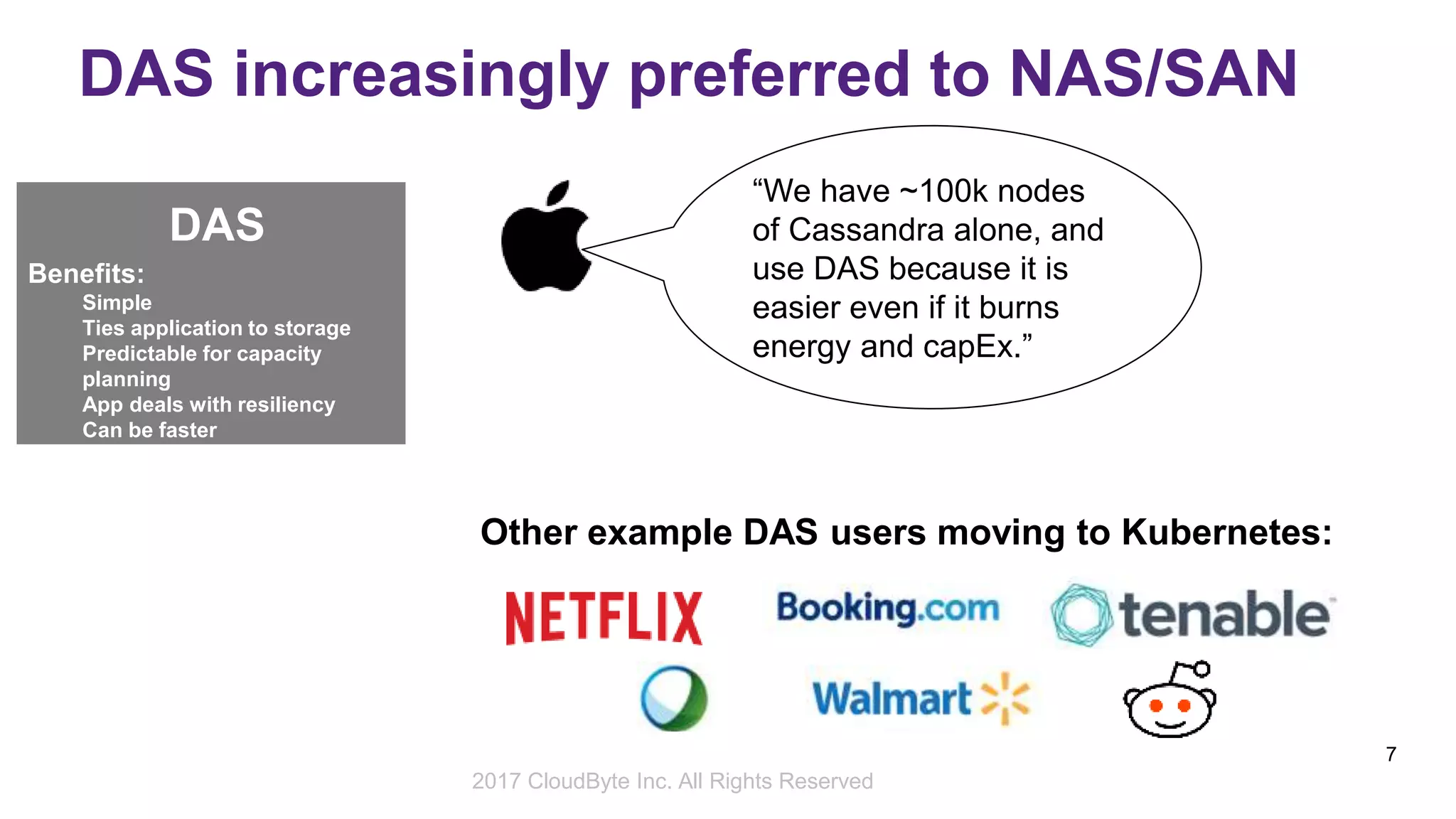 2017 Storage Developer Conference. © CloudByte Inc.. All Rights Reserved.
7
DAS increasingly preferred to NAS/SAN
DAS
Benefits:
Simple
Ties application to storage
Predictable for capacity
planning
App deals with resiliency
Can be faster
Concerns:
Under-utilized hardware
○ 10% or less utilization
Wastes data center
Difficult to manage
Lacks storage features
Cannot be repurposed - made
for one workload
Does not support mobility of
workloads via containers
Cross cloud impossible
“We have ~100k nodes
of Cassandra alone, and
use DAS because it is
easier even if it burns
energy and capEx.”
Other example DAS users moving to Kubernetes:
2017 CloudByte Inc. All Rights Reserved
 