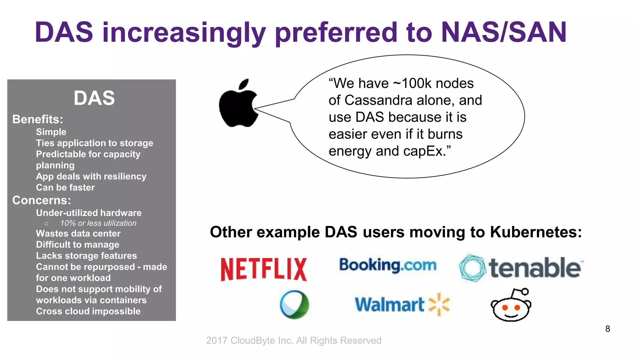 2017 Storage Developer Conference. © CloudByte Inc.. All Rights Reserved.
8
DAS increasingly preferred to NAS/SAN
DAS
Benefits:
Simple
Ties application to storage
Predictable for capacity
planning
App deals with resiliency
Can be faster
Concerns:
Under-utilized hardware
○ 10% or less utilization
Wastes data center
Difficult to manage
Lacks storage features
Cannot be repurposed - made
for one workload
Does not support mobility of
workloads via containers
Cross cloud impossible
Other example DAS users moving to Kubernetes:
“We have ~100k nodes
of Cassandra alone, and
use DAS because it is
easier even if it burns
energy and capEx.”
2017 CloudByte Inc. All Rights Reserved
 