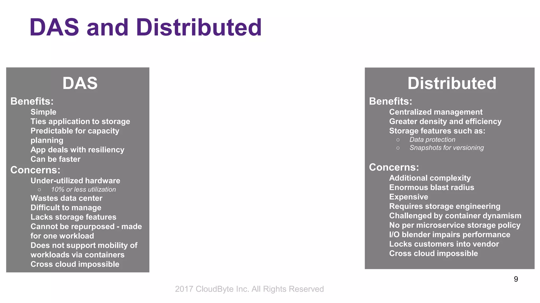 2017 Storage Developer Conference. © CloudByte Inc.. All Rights Reserved.
9
DAS and Distributed
DAS
Benefits:
Simple
Ties application to storage
Predictable for capacity
planning
App deals with resiliency
Can be faster
Concerns:
Under-utilized hardware
○ 10% or less utilization
Wastes data center
Difficult to manage
Lacks storage features
Cannot be repurposed - made
for one workload
Does not support mobility of
workloads via containers
Cross cloud impossible
Distributed
Benefits:
Centralized management
Greater density and efficiency
Storage features such as:
○ Data protection
○ Snapshots for versioning
Concerns:
Additional complexity
Enormous blast radius
Expensive
Requires storage engineering
Challenged by container dynamism
No per microservice storage policy
I/O blender impairs performance
Locks customers into vendor
Cross cloud impossible
2017 CloudByte Inc. All Rights Reserved
 
