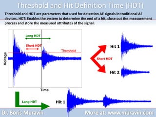 Threshold and Hit Definition Time (HDT)
Hit 1
Hit 1
Hit 2
Short HDT
Long HDT
Time
Voltage
Threshold
Long HDT
Short HDT
Threshold and HDT are parameters that used for detection AE signals in traditional AE
devices. HDT: Enables the system to determine the end of a hit, close out the measurement
process and store the measured attributes of the signal.
 