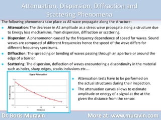 Attenuation, Dispersion, Diffraction and
Scattering Phenomena
The following phenomena take place as AE wave propagate along the structure:
 Attenuation: The decrease in AE amplitude as a stress wave propagate along a structure due
to Energy loss mechanisms, from dispersion, diffraction or scattering.
 Dispersion: A phenomenon caused by the frequency dependence of speed for waves. Sound
waves are composed of different frequencies hence the speed of the wave differs for
different frequency spectrums.
 Diffraction: The spreading or bending of waves passing through an aperture or around the
edge of a barrier.
 Scattering: The dispersion, deflection of waves encountering a discontinuity in the material
such as holes, sharp edges, cracks inclusions etc….
 Attenuation tests have to be performed on
the actual structures during their inspection.
 The attenuation curves allows to estimate
amplitude or energy of a signal at the at the
given the distance from the sensor.
 