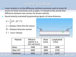 Linear Location
 Linear location is a time difference method commonly used to locate AE
source on linear structures such as pipes. It is based on the arrival time
difference between two sensors for known velocity.
 Sound velocity evaluated by generating signals at know distances.
 
1
2
distance from first hit sensor
D = distance between sensors
wave velocity
d D T V
d
V
   


Material Effective
velocity in a
thin rod [m/s]
Shear
[m/s]
Longitudinal
[m/s]
Brass 3480 2029 4280
Steel 347 5000 3089 5739
Aluminum 5000 3129 6319
 
