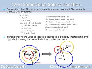 Two Dimensional Source Location
 For location of an AE source on a plane two sensors are used. The source is
situated on a hyperbola.
1,2 1 2
2
2 2 2
1 2
2 2 2 2
2 1 2
2 2 2
2 1
1 1,2 2
2 2 2
1,2
2
1,2
sin
( )
sin ( cos )
2 cos
1
2 cos
t V R R
Z R
Z R D R
R R D R
R R D D
R t V R
D t V
R
t V D

 


  

  
   
  
  
 
 
 
Sensor 1
Sensor 2
Sensor 1
1
2
1,2
2
distance between sensor 1 and 2
distance between sensor 1 and source
distance between sensor 2 and source
time differance between sensor 1 and 2
angle between lines and
line perpend
D
R
R
t
R D
Z




 

 icular to D
Z
D
R3
R2
R1
R1
R2
R3

Sensor 2
Sensor 3
 Three sensors are used to locate a source to a point by intersecting two
hyperbolae using the same technique as two sensors.
 
