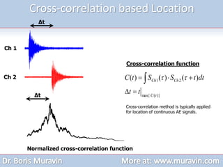 Ch 1
Ch 2
Δt
Normalized cross-correlation function
Δt )}
(
max{
2
1 )
(
)
(
)
(
t
C
Ch
Ch
t
t
dt
t
S
S
t
C




  

Cross-correlation function
Cross-correlation based Location
Cross-correlation method is typically applied
for location of continuous AE signals.
 