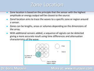 Zone Location
 Zone location is based on the principle that the sensor with the highest
amplitude or energy output will be closest to the source.
 Zonal location aims to trace the waves to a specific zone or region around
a sensor.
 Zones can be lengths, areas or volumes depending on the dimensions of
the array.
 With additional sensors added, a sequence of signals can be detected
giving a more accurate result using time differences and attenuation
characteristics of the wave.
 
