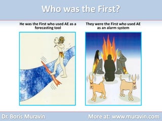Who was the First?
They were the First who used AE
as an alarm system
He was the First who used AE as a
forecasting tool
 