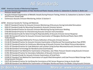 AE Standards
ASME - American Society of Mechanical Engineers
 Acoustic Emission Examination of Fiber-Reinforced Plastic Vessels, Article 11, Subsection A, Section V, Boiler and
Pressure Vessel Code
 Acoustic Emission Examination of Metallic Vessels During Pressure Testing, Article 12, Subsection A, Section V, Boiler
and Pressure Vessel Code
 Continuous Acoustic Emission Monitoring, Article 13 Section V
ASTM - American Society for Testing and Materials
 E569-97 Standard Practice for Acoustic Emission Monitoring of Structures During Controlled Stimulation
 E650-97 Standard Guide for Mounting Piezoelectric Acoustic Emission Sensors
 E749-96 Standard Practice for Acoustic Emission Monitoring During Continuous Welding
 E750-98 Standard Practice for Characterizing Acoustic Emission Instrumentation
 E976-00 Standard Guide for Determining the Reproducibility of Acoustic Emission Sensor Response
 E1067-96 Standard Practice for Acoustic Emission Examination of Fiberglass Reinforced Plastic Resin (FRP)
Tanks/Vessels
 E1106-86(1997) Standard Method for Primary Calibration of Acoustic Emission Sensors
 E1118-95 Standard Practice for Acoustic Emission Examination of Reinforced Thermosetting Resin Pipe (RTRP)
 E1139-97 Standard Practice for Continuous Monitoring of Acoustic Emission from Metal Pressure Boundaries
 E1211-97 Standard Practice for Leak Detection and Location Using Surface-Mounted Acoustic Emission Sensors
 E1316-00 Standard Terminology for Nondestructive Examinations
 E1419-00 Standard Test Method for Examination of Seamless, Gas-Filled, Pressure Vessels Using Acoustic Emission
 E1781-98 Standard Practice for Secondary Calibration of Acoustic Emission Sensors
 E1932-97 Standard Guide for Acoustic Emission Examination of Small Parts
 E1930-97 Standard Test Method for Examination of Liquid Filled Atmospheric and Low Pressure Metal Storage Tanks
Using Acoustic Emission
 E2075-00 Standard Practice for Verifying the Consistency of AE-Sensor Response Using an Acrylic Rod
 E2076-00 Standard Test Method for Examination of Fiberglass Reinforced Plastic Fan Blades Using Acoustic Emission
 