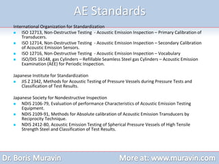 International Organization for Standardization
 ISO 12713, Non-Destructive Testing - Acoustic Emission Inspection – Primary Calibration of
Transducers.
 ISO 12714, Non-Destructive Testing - Acoustic Emission Inspection – Secondary Calibration
of Acoustic Emission Sensors.
 ISO 12716, Non-Destructive Testing - Acoustic Emission Inspection – Vocabulary
 ISO/DIS 16148, gas Cylinders – Refillable Seamless Steel gas Cylinders – Acoustic Emission
Examination (AEE) for Periodic Inspection.
Japanese Institute for Standardization
 JIS Z 2342, Methods for Acoustic Testing of Pressure Vessels during Pressure Tests and
Classification of Test Results.
Japanese Society for Nondestructive Inspection
 NDIS 2106-79, Evaluation of performance Characteristics of Acoustic Emission Testing
Equipment.
 NDIS 2109-91, Methods for Absolute calibration of Acoustic Emission Transducers by
Reciprocity Technique.
 NDIS 2412-80, Acoustic Emission Testing of Spherical Pressure Vessels of High Tensile
Strength Steel and Classification of Test Results.
AE Standards
 