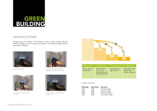 GREEN
          BUILDING
      LIGHTING SYSTEM
      Muraya only use modern T5 fluorescent, that is more energy efficient
      and last longer. Lux and energy consumption for lightning equipment is
      estimated in DIALux.




                                                                                T8 fluorescent   T5 fluorescent     T5 fluorescent   T5 fluorescent

      NIGHT IN OFFICE                          MORNING IN OFFICE LIGHTS         Old d: 26 mm     New modern         Dimmable and     Dimmable, light
                                               TURN ON WHEN YOU ENTER           fluorescent      d: 16 mm           light censor     censor and
                                                                                                 fluorescent with                    motion detector
                                                                                                 high frequency




                                                                               LAMP SAVING
                                                                               Dimming    Electricity   Life time
                                                                               10%        10%           2 times longer
                                                                               25%        20%           4 times longer
      AUTOMATIC REGULATION                     20 MIN AFTER LEAVING LIGHT      50%        40%           20 times longer
      OF LIGHT                                 TURNS OFF                       75%        60%           >20 times longer




Copyright © 2010 Muraya DCE
 