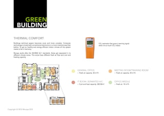 GREEN
          BUILDING
      THERMAL COMFORT
      Buildings technical system becomes more and more complex. Computer                                               CO2 estimator that gives a warning signal
      technology is mixed with conventional electronics in a more inventive way than                                   when it’s to much CO2 indoor.
      before. To get an healthy and energy efficient indoor climate all this system
      needs to be in harmony.

      Muraya works after the ASHRAE 62.1 standards. Areas get separated in to
      different climate zones. This zones have different fresh air flow and cool and
      heating capacity.




                                                                                       GENERAL OFFICE                                       MEETING ROOM/TRAINING ROOM
                                                                                       – Fresh air capacity: 30 m3/h                        – Fresh air capacity: 20 m3/h




                                                                                       IT ROOM: SEPARATED A/C                               OFFICE MIDDLE
                                                                                       – Cool and heat capacity: 300 W/m     2
                                                                                                                                            – Fresh air: 10 m3/h




Copyright © 2010 Muraya DCE
 