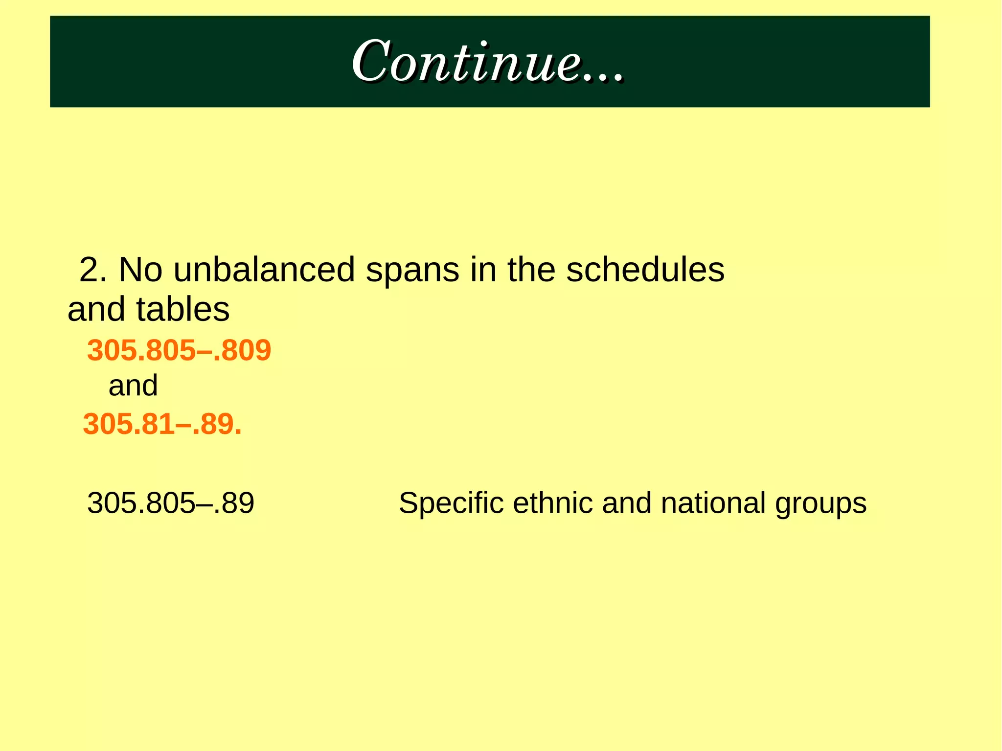 Continue...Continue...
2. No unbalanced spans in the schedules
and tables
305.805–.809
and
305.81–.89.
305.805–.89 Specific ethnic and national groups
 