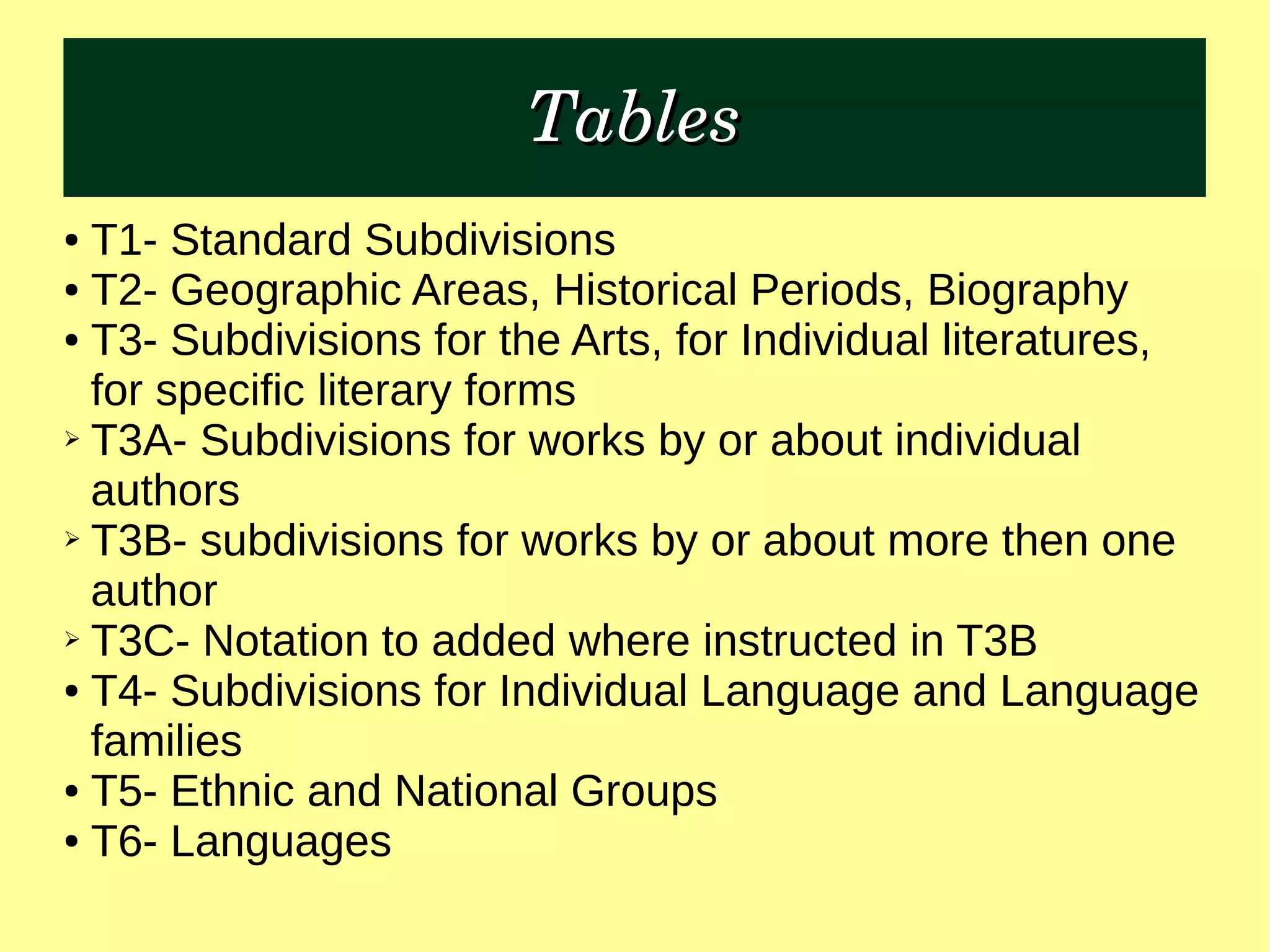 TablesTables
● T1- Standard Subdivisions
● T2- Geographic Areas, Historical Periods, Biography
● T3- Subdivisions for the Arts, for Individual literatures,
for specific literary forms
➢ T3A- Subdivisions for works by or about individual
authors
➢ T3B- subdivisions for works by or about more then one
author
➢ T3C- Notation to added where instructed in T3B
● T4- Subdivisions for Individual Language and Language
families
● T5- Ethnic and National Groups
● T6- Languages
 