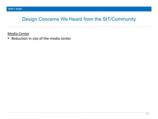 Design Concerns We Heard from the SIT/Community
DCPS | OCOO
10
Media Center
 Reduction in size of the media center
 