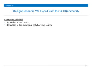Design Concerns We Heard from the SIT/Community
DCPS | OCOO
13
Classroom concerns
 Reduction in class sizes
 Reduction in the number of collaborative spaces
 