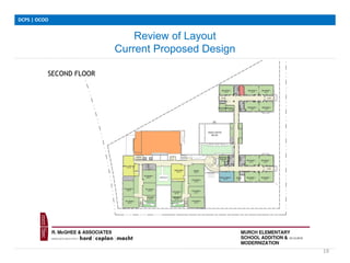 Review of Layout
Current Proposed Design
DCPS | OCOO
19
 