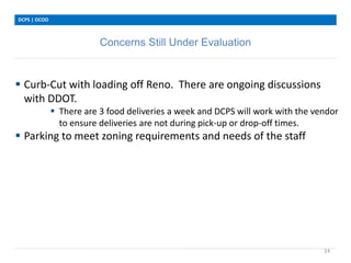 Concerns Still Under Evaluation
DCPS | OCOO
24
 Curb-Cut with loading off Reno. There are ongoing discussions
with DDOT.
 There are 3 food deliveries a week and DCPS will work with the vendor
to ensure deliveries are not during pick-up or drop-off times.
 Parking to meet zoning requirements and needs of the staff
 