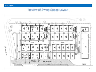 Review of Swing Space Layout
DCPS | OCOO
26
 