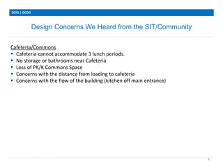 Design Concerns We Heard from the SIT/Community
DCPS | OCOO
4
Cafeteria/Commons
 Cafeteria cannot accommodate 3 lunch periods.
 No storage or bathrooms near Cafeteria
 Loss of PK/K Commons Space
 Concerns with the distance from loading to cafeteria
 Concerns with the flow of the building (kitchen off main entrance)
 
