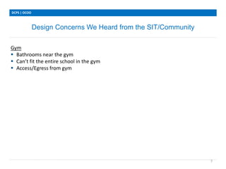 Design Concerns We Heard from the SIT/Community
DCPS | OCOO
7
Gym
 Bathrooms near the gym
 Can’t fit the entire school in the gym
 Access/Egress from gym
 