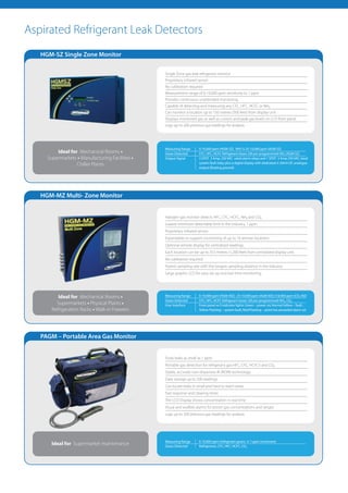 Murco - Gas Detection (Refrigerant Gas Leak Detectors & Sensors
