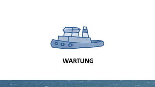 WARTUNG
 