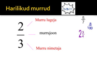 Murru lugeja

2     murrujoon


3   Murru nimetaja
 
