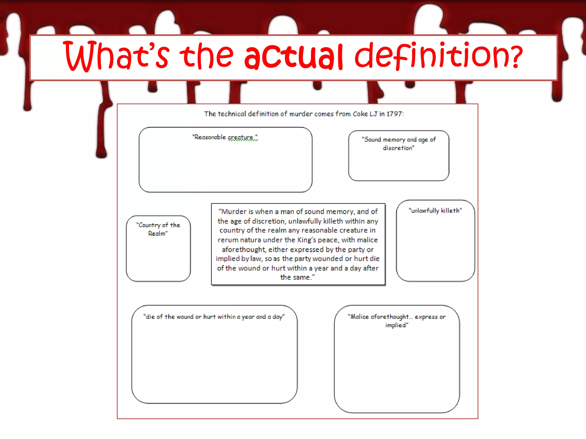 What’s the actual definition?
 