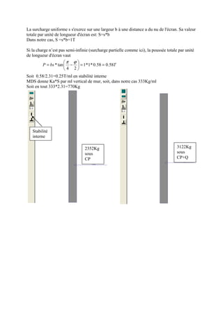 La surcharge uniforme s s'exerce sur une largeur b à une distance a du nu de l'écran. Sa valeur
totale par unité de longueur d'écran est: S=s*b
Dans notre cas, S =s*b=1T
Si la charge n’est pas semi-infinie (surcharge partielle comme ici), la poussée totale par unité
de longueur d'écran vaut
Soit 0.58/2.31=0.25T/ml en stabilité interne
MDS donne Ka*S par ml vertical de mur, soit, dans notre cas 333Kg/ml
Soit en tout 333*2.31=770Kg
TbsP 58.058.0*1*1
24
tan* ==





−=
ϕπ
2352Kg
sous
CP
3122Kg
sous
CP+Q
Stabilité
interne
 