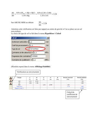 Sur ARCHE MDS on obtient
Attention cette vérification est faite par rapport au centre de gravité si l’on se place sur un sol
non-rocheux.
Le choix du type de sol se fait dans le menu Hypothèses  Calcul
(Résultat exposé dans le menu Affichage/Stabilité)
24.2
61.135.1
)88.354.1(9.0
35.1
)'(9.0
=
×
+×
=
×
++×
=
Mg
MpMpM
Mr
Ms Hb
24.2=
Mr
Ms
Vérification au renversement
Calcul du
coefficient de
renversement
 