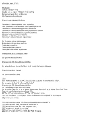 résultats pour 2016:
RFCB 2016
7e Nat. petit demi-fond
1er, 3e, 13e As pigeon Petit demi-fond yearling
5e As pigeon petit demi-fond jeunes
16e As pigeon vitesse jeunes
Championnat colombophilie belge
2e meilleure colonie nationale vieux + yearling
1ere meilleure colonie demi-fond vieux+yearling Wallonie
2e meilleure colonie vitesse pigeonneaux Wallonie
3e meilleure colonie vitesse demi-fond pigeonneaux Wallonie
6e meilleure colonie vitesse vieux-yearling Wallonie
11e demi-fond pigeonneaux Wallonie
7e meilleure colonie nationale pigeonneaux
1er As pigeon vitesse pigeonneaux
2e As pigeon vitesse vieux-yearlings
3e As pigeon yearlings
3e As des As pigeonnneaux
7e As pigeon demi-fond pigeonneaux
Championnat MSN Duivensport LCHO
1er général vitesse demi-fond
Championnat EPR Hainaut Brabant Wallon
1er général vitesse, 1er général demi-fond, 1er général toutes distances.
Championnat derby Hainaut
1er grand demi-fond vieux
2015
1ere meilleure colonie NATIONALE Vieux/Juniors au journal "la colombophilie belge".
1er as pigeon de fond "la colombophilie belge".
Championnat EPR Hainaut-Brabant Wallon:
1er championnat Grand Demi-Fond vieux.
1er As pigeon Fond, 1er et 3e as pigeon pigeonneaux demi-fond. 3e As pigeon Demi-Fond Vieux.
3e année consécutive champion général EPR.
21 "Top 100" dans les nationaux, 37 "Top 100" concours zonal.
1513 prix simples sur 2292 engagés, toutes distances soit une moyenne de 66% de prix.
32 premiers prix simples.
2014 10e demi-fond vieux, 17e demi-fond juniors championnats RFCB.
2013 8e GDF Vieux RFCB, 13e Petit DF Juniors RFCB.
2012 4e DF Vieux RFCB, 1er S.Nat. Argenton vieux.
2011 7e DF Vieux, 8e DF Jeunes RFCB.
2010 13e DF et 10e GDF Vieux RFCB, 1er Nat. Bourges.
 