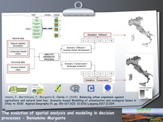 The evolution of spatial analysis and modeling in decision
processes - Beniamino Murgante
Amato, F.; Martellozzo, F.; Murg...