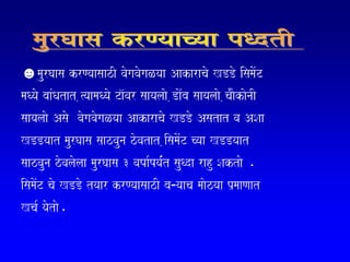 ☻maurGaasa krNyaasaazI vaogavaogaLyaa Aakaracao KDDo isamaMoT
maQyao baaMQatat ,%yaamaQyao Ta^var saayalaao ,DaoMba saayalaao ,caaOkaonaI
saayalaao Asao vaogavaogaLyaa Aakaracao KDDo Asatat va ASaa
                                               ´
KDDyaat maurGaasa saazvauna zovatat ,isamaoMT cyaa KDDyaat
saazvauna zovalaolaa maurGaasa 3 vaYaa-pya-Mt sauQda rahu Saktao .
isamaoMT cao KDDo tyaar krNyaasaazI ba¹yaaca maaozyaa p`maaNaat
Kca- yaotao.
 