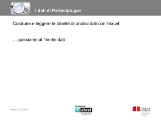 Titolo titolo titolo titolo
I dati di Partecipa.gov
Costruire e leggere le tabelle di analisi dati con l’excel

….passiamo al file dei dati

Roma, 17.12.2013

 
