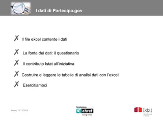 Titolo titolo titolo titolo
I dati di Partecipa.gov

✗ Il file excel contente i dati
✗ La fonte dei dati: il questionario
✗ Il contributo Istat all’iniziativa
✗ Costruire e leggere le tabelle di analisi dati con l’excel
✗ Esercitiamoci

Roma, 17.12.2013

 