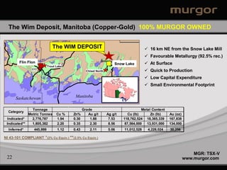The Wim Deposit, Manitoba (Copper-Gold) 100% MURGOR OWNED
                                                                                                 0                             50 Kilometers



                                      The WIM DEPOSIT                                                                           N 16 km NE from the Snow Lake Mill
                                                                                                                                Favourable Metallurgy (92.5% rec.)
                                                                                                     #




               Flin Flon Flon                                                Snow Lake
                     Flin                                                                      Snow Lake                        At Surface
           #
                                  Trout Lake                                     #
                                                                                       #


                                                                                           #




                      777
                                                                Chisel North                                               #    Quick to Production
                                                                                                                                Low Capital Expenditure
                                                                                                                                Small Environmental Footprint
      #




#




                                                       Manitoba
                                                                                                                       #




                                                                                                                   #




          Saskatchewan

                  Tonnage                                  Grade                                                Metal Content
                                                                             #




                                                                         #




      Category
                Metric Tonnes             Cu %        Zn%     Au g/t                 Ag g/t             Cu (lb)
                                                                                                         #




                                                                                                                     Zn (lb)                   Au (oz)
     Indicated*   2,776,787               1.94        0.30     1.88                   7.53           118,762,524 18,365,339                    167,838
    Indicated**   1,805,382               2.20        0.35     2.30                   8.56            87,564,000   13,931,000                  134,000
                                                    Legend
     Inferred*          445,999           1.12        0.43        2.11               5.06                    11,012,528         4,228,024      30,256
                                  Carbonate Cover        Road        Operating Mine
NI 43-101 COMPLIANT *Volcanics Equiv.) **(2.5% Cu Equiv.)
                     (2% Cu                  Border
                                  Precambrian



                                                                                                                                                             MGR: TSX-V
    22                                                                                                                                                   www.murgor.com
 